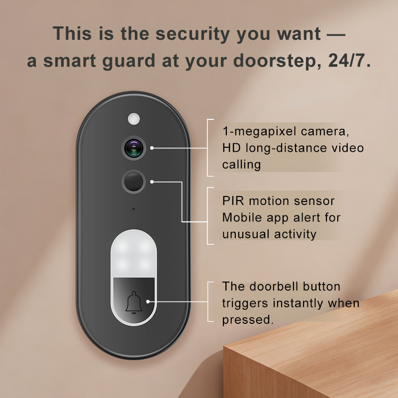 Tuya 1080P HD Wireless WiFi Vi - đánh giá và giá Smart Home Cctv Camera