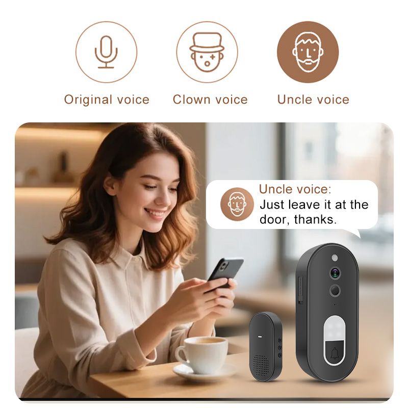Tuya 1080P HD Wireless WiFi Vi - đánh giá và giá Smart Home Cctv Camera