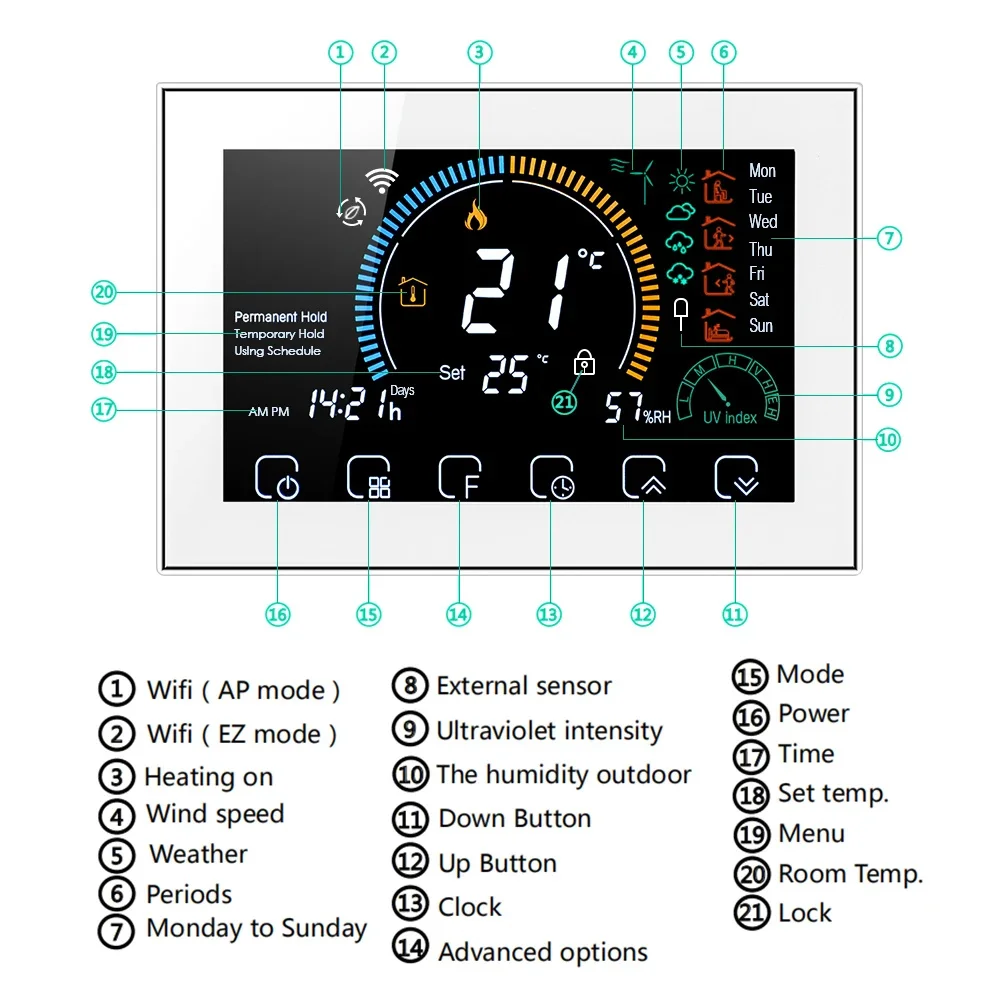 TUYA Smart Wi-Fi Programmable  - đánh giá và giá Smart Home Thermostat