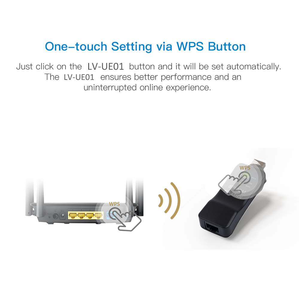 PIXLINK Wireless USB Universal - đánh giá và giá Smart Home Network Rack