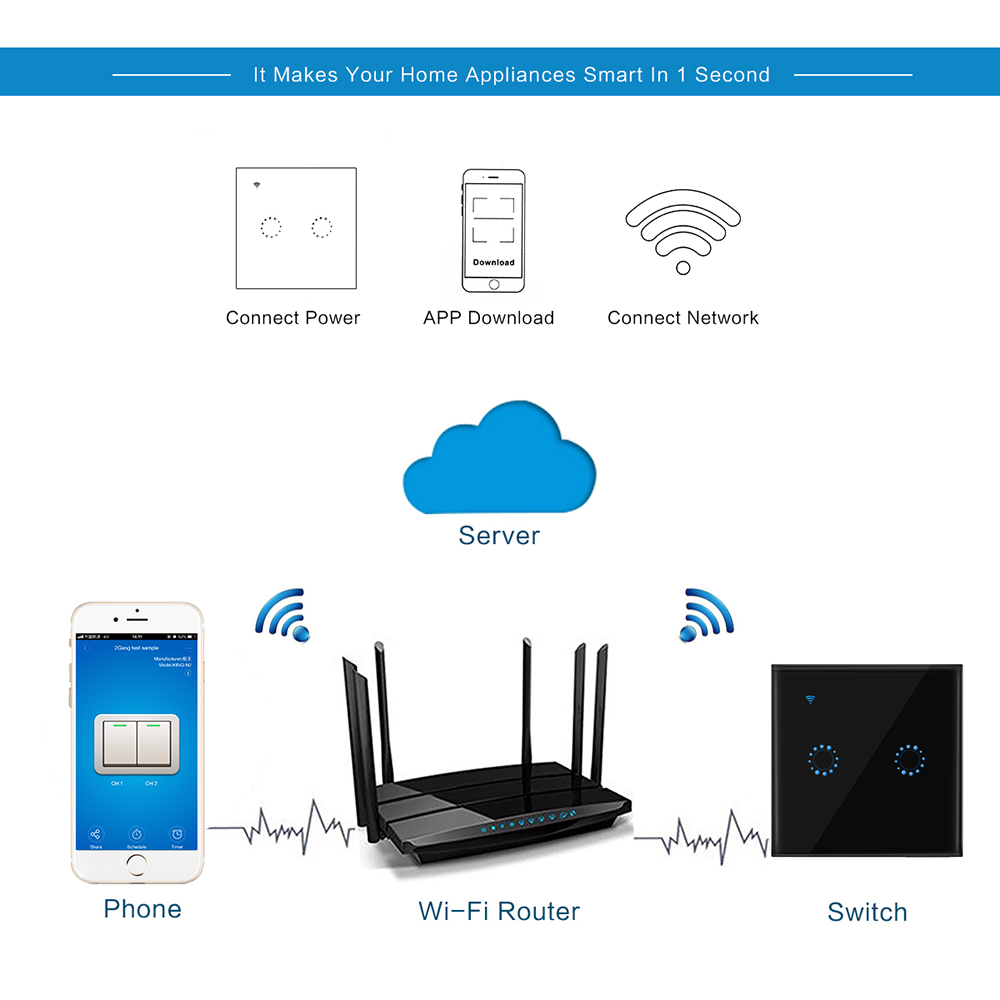 WiFi Smart Switch 10A 2200W/Ga - đánh giá và giá Smart Home Voice Control