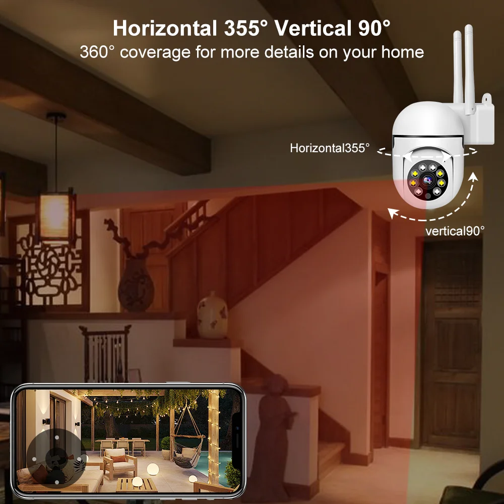 Tuya Smart Life WiFi Indoor Ca - đánh giá và giá Smart Home Cctv Camera