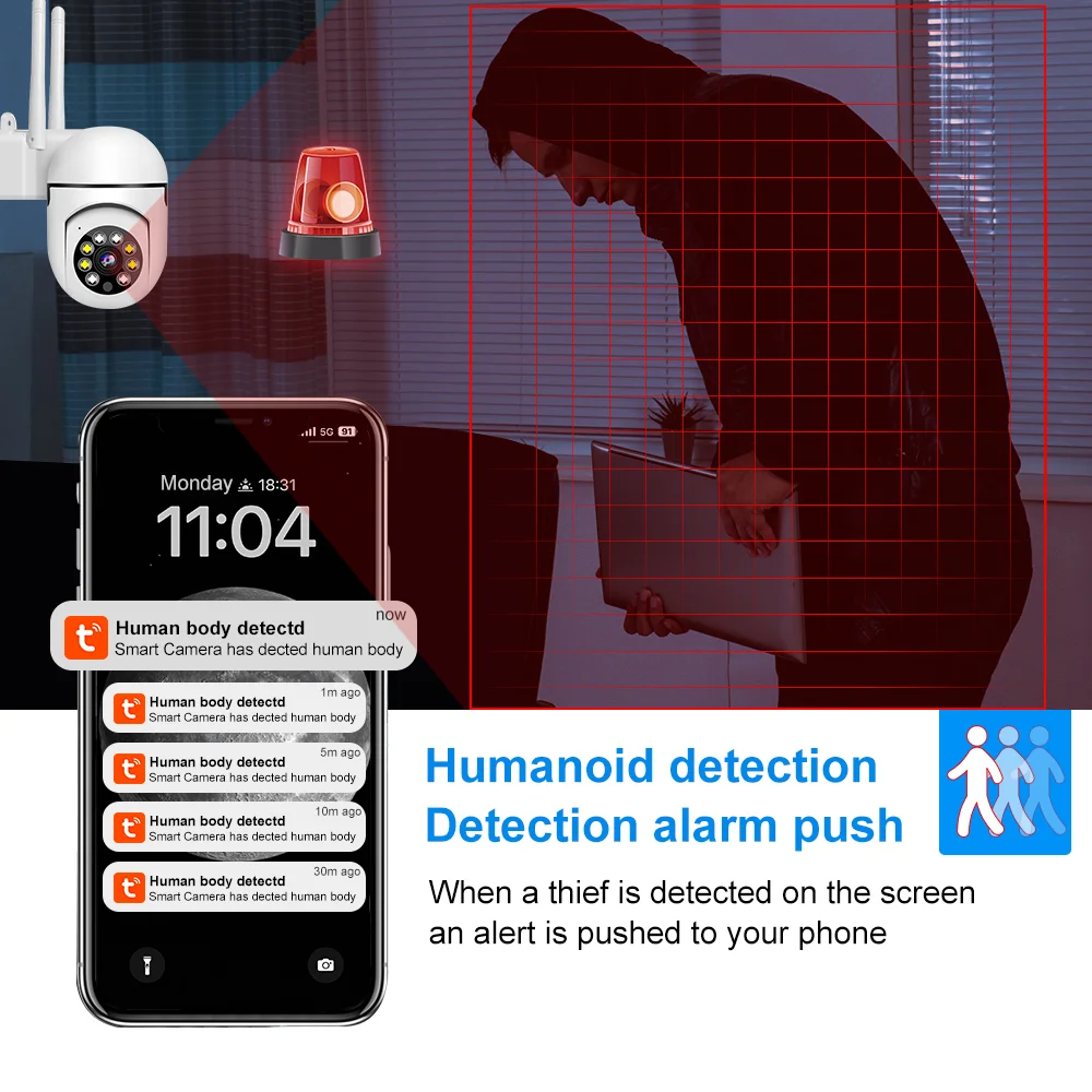 Tuya Smart Life WiFi Indoor Ca - đánh giá và giá Smart Home Cctv Camera
