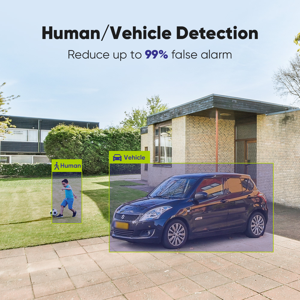 SANNCE 1080P Security Camera S - đánh giá và giá Smart Home Cctv Camera