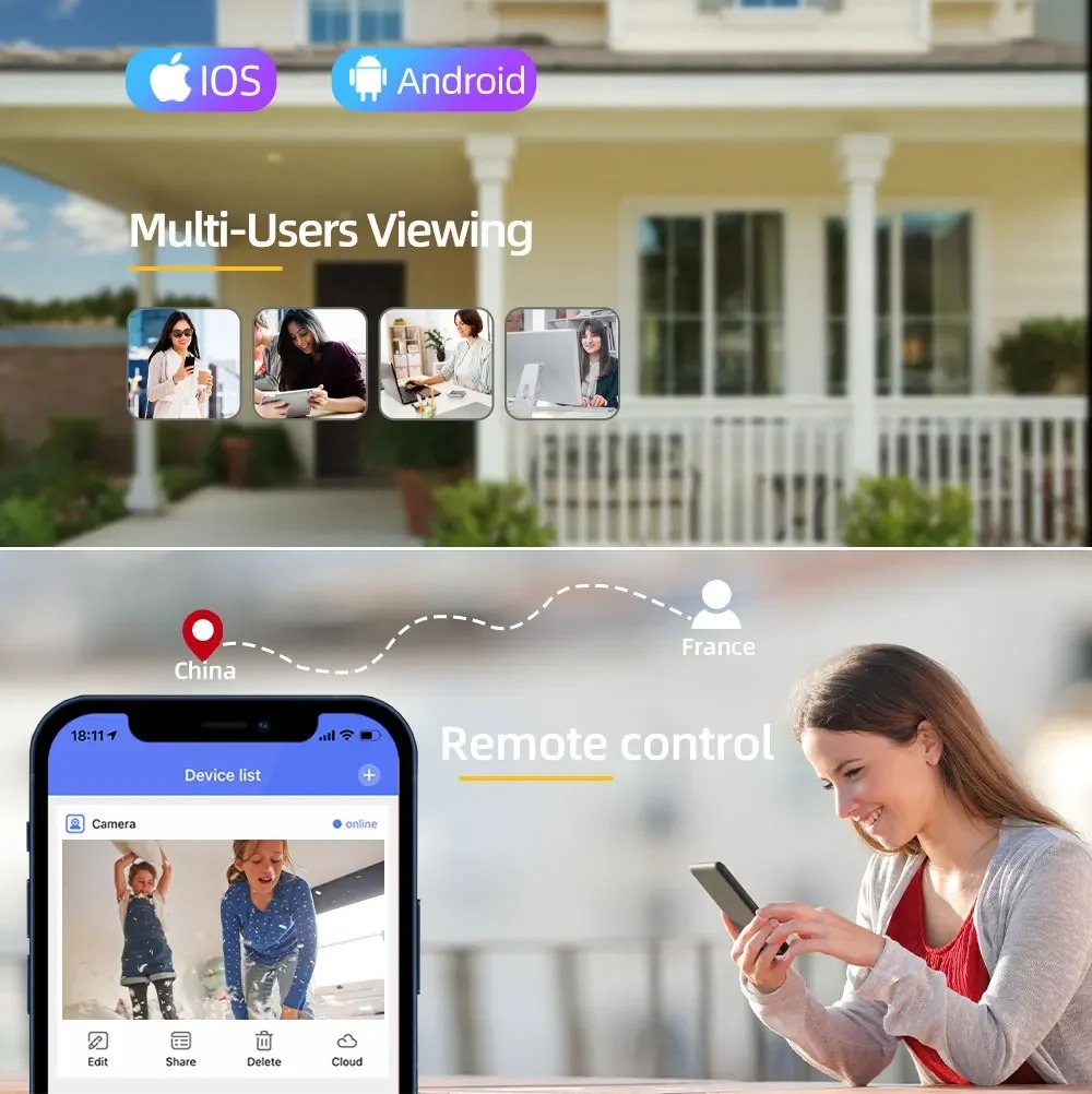 20MP Surveillance Wifi Camera  - đánh giá và giá Smart Home Cctv Camera