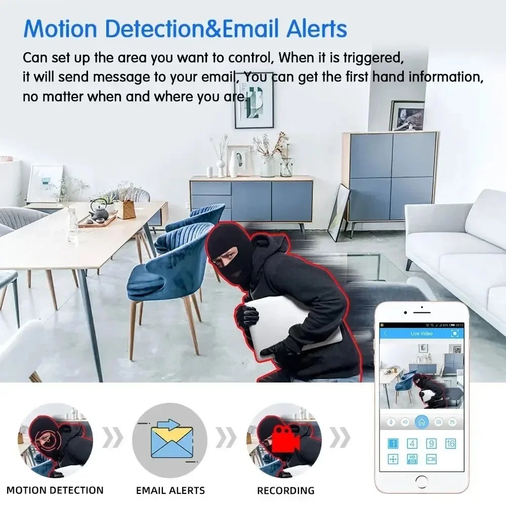 20MP Surveillance Wifi Camera  - đánh giá và giá Smart Home Cctv Camera