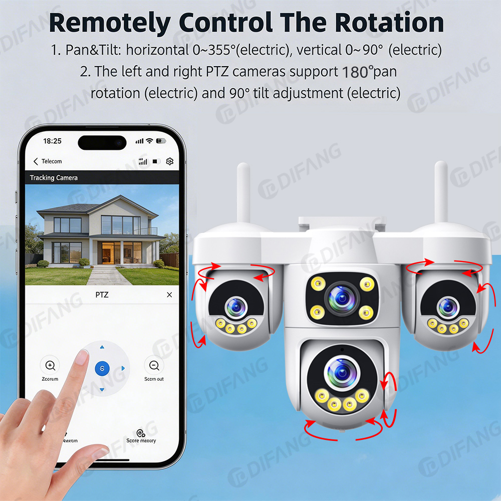 20MP WiFi Wireless IP Camera 4 - đánh giá và giá Smart Home Cctv Camera