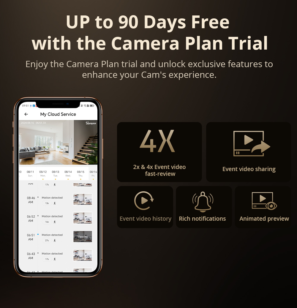 SONOFF CAM Slim Gen2 WiFi Smar - đánh giá và giá Smart Home Cctv Camera