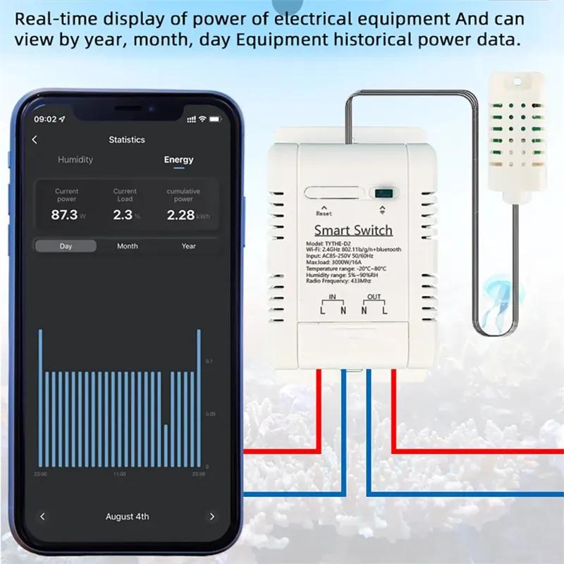 Work with Tuya 16A 3000W WiFi  - đánh giá và giá Smart Home Thermostat
