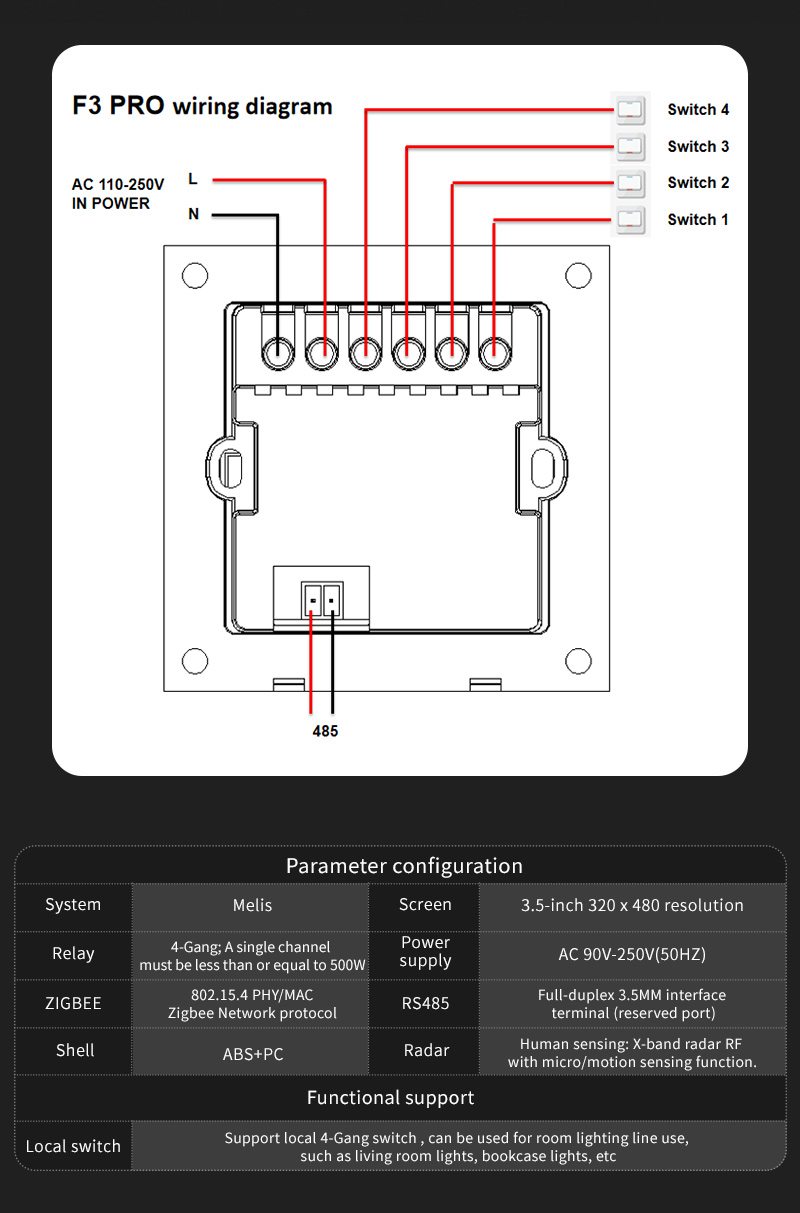 F3 Pro 3.5 Inch IPS Touch Pane - đánh giá và giá Smart Home Panel