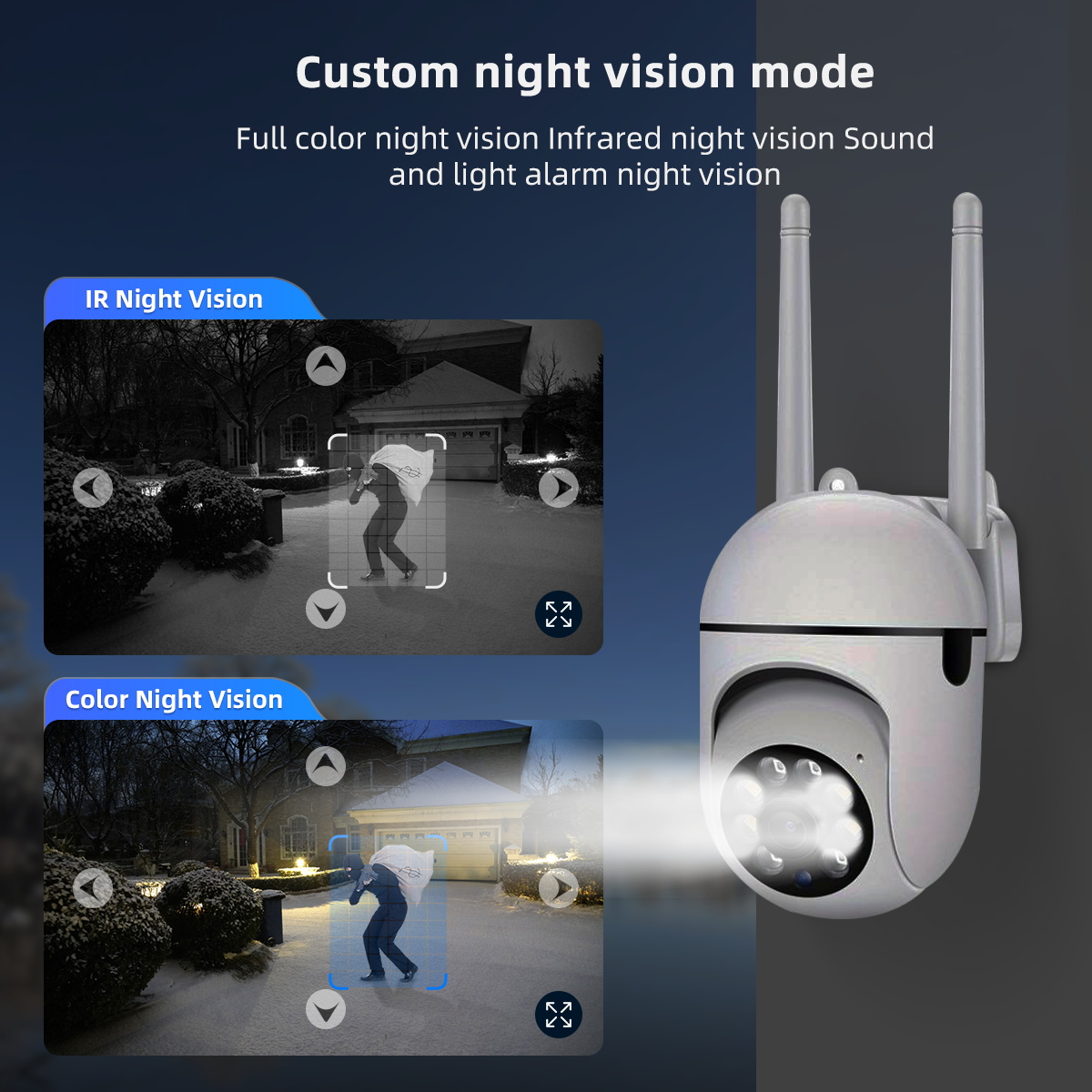 JOOAN 1296P PTZ IP Camera Smar - đánh giá và giá Smart Home Cctv Camera