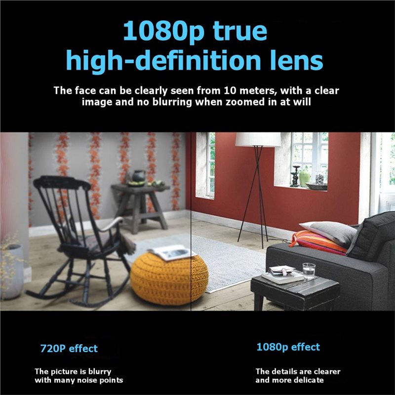 B04C-Mini Wifi Camera 1080P HD - đánh giá và giá Smart Home Network Rack
